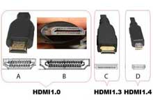 VGA采集卡、DVI采集卡和HDMI采集卡哪種好