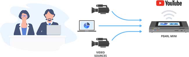 1568713324211534.jpg 如何創建讓人喜歡的網絡研討會6.jpg