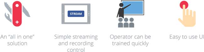 1571131370699127.jpg 視頻編碼器出色錄制的5種品質4.jpg