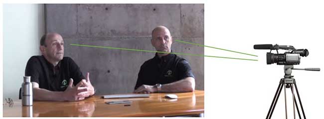 1574062067751373.jpg 只需一部攝像機即可進行動態(tài)實時流式傳輸1.jpg