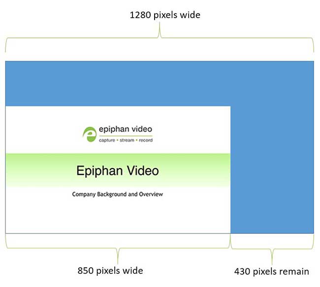 1574062209857083.jpg 只需一部攝像機即可進行動態(tài)實時流式傳輸6.jpg