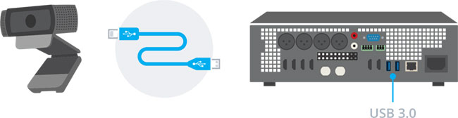 1578904904567807.jpg 通過AVio采集盒讓Pearl-2獲得更多輸入源4.jpg